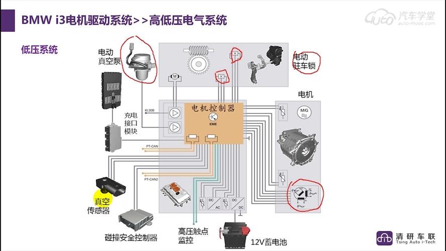 電機(jī)驅(qū)動(dòng)端和非驅(qū)動(dòng)端怎么分別，電機(jī)驅(qū)動(dòng)器原理